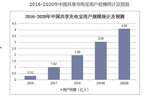娱乐吃瓜酱盈利模式分析,盈利模式深度解析
